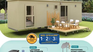 23 Nisan 2025'te BİM'e Tiny House Geliyor!